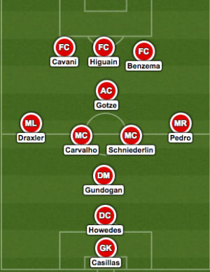 Screen shot 2015-08-12 at 3.41.25 PM